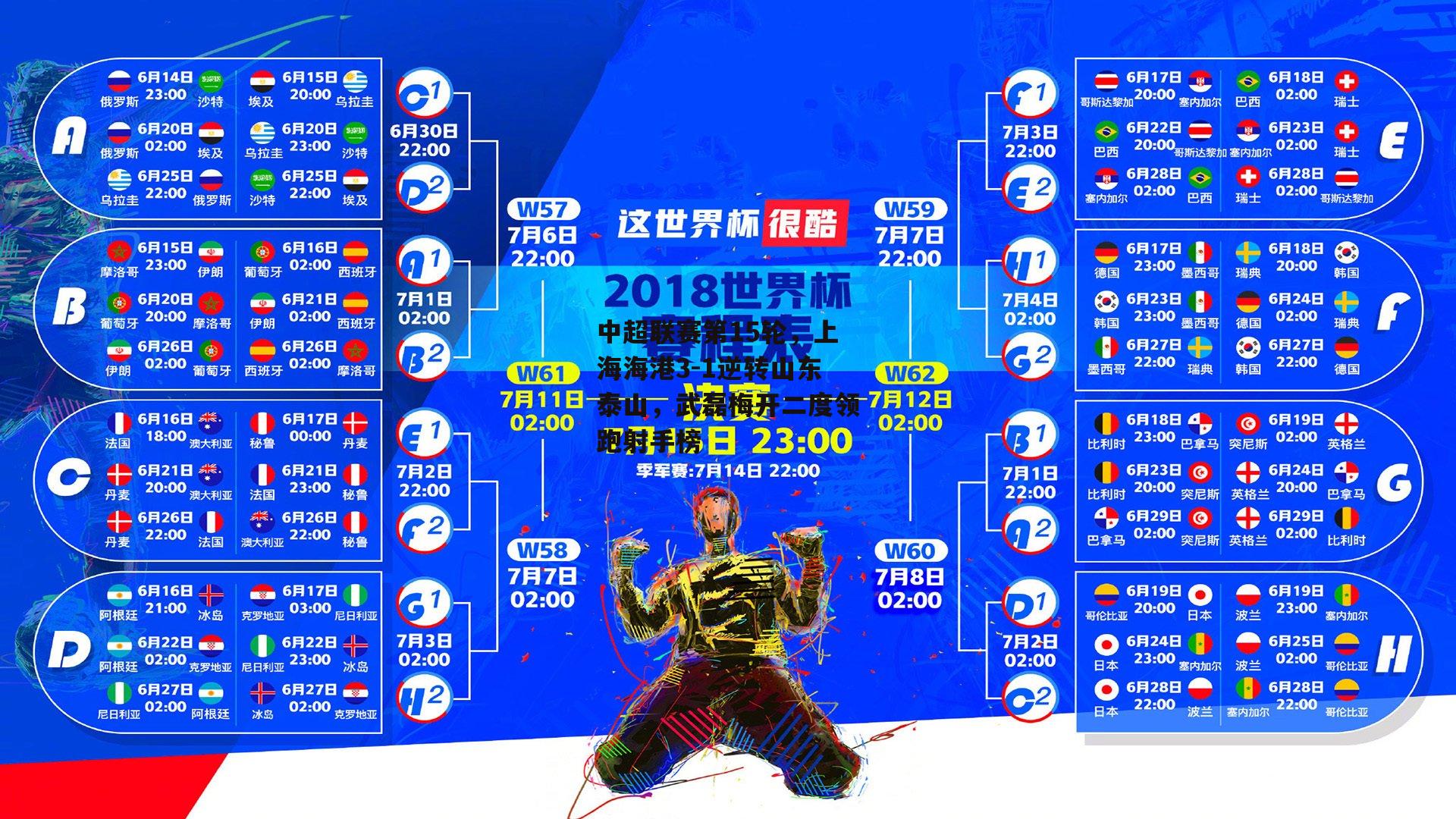 中超联赛第15轮，上海海港3-1逆转山东泰山，武磊梅开二度领跑射手榜|非凡体育平台